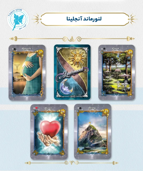 لنورماند آنجلینا