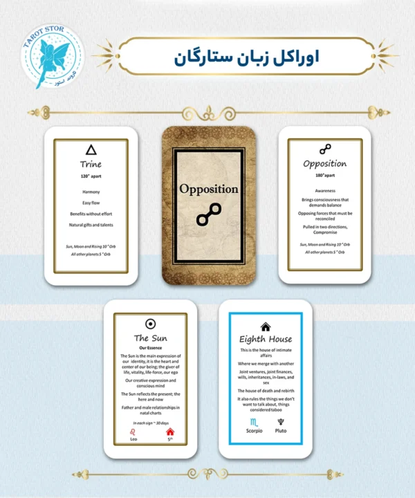 اوراکل زبان ستارگان